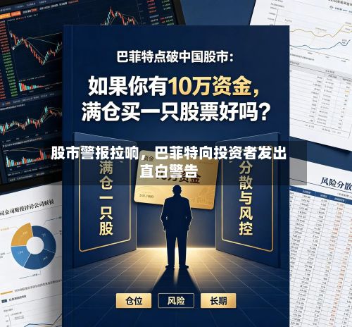 股市警报拉响，巴菲特向投资者发出直白警告-第2张图片