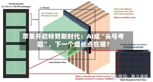 苹果开启特努斯时代：AI成“头号考题	”，下一个增长点在哪？-第2张图片