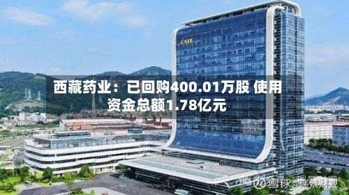 西藏药业:已回购400.01万股 使用资金总额1.78亿元-第3张图片