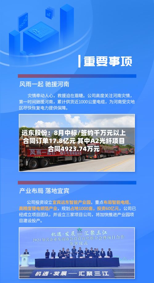 远东股份：8月中标/签约千万元以上合同订单17.8亿元 其中A2光纤项目合同4923.74万元