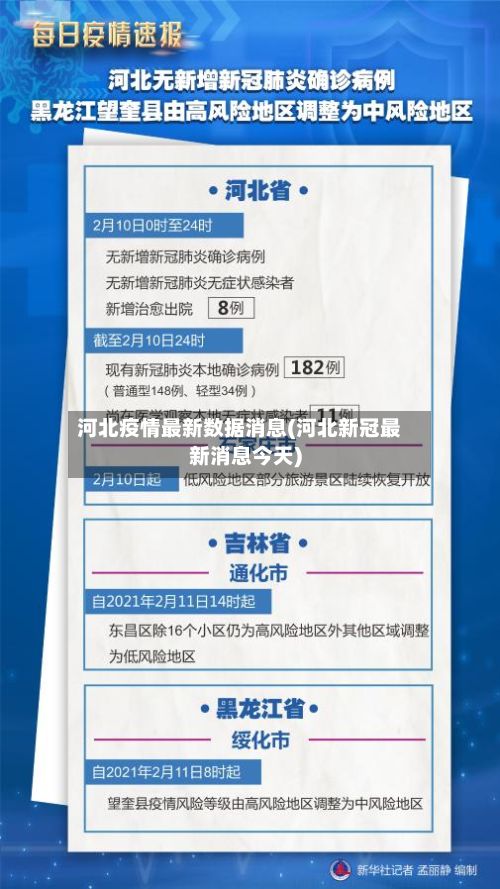 河北疫情最新数据消息(河北新冠最新消息今天)