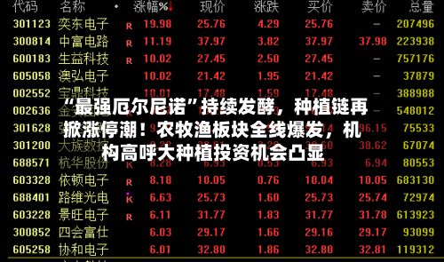 “最强厄尔尼诺”持续发酵，种植链再掀涨停潮！农牧渔板块全线爆发，机构高呼大种植投资机会凸显