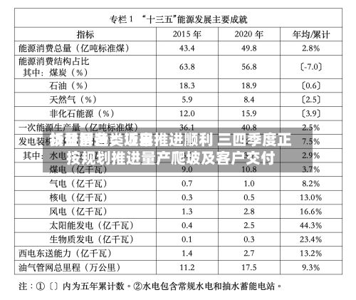领益智造：近来折叠屏各类项目推进顺利 三四季度正按规划推进量产爬坡及客户交付-第2张图片