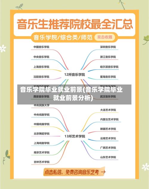 音乐学院毕业就业前景(音乐学院毕业就业前景分析)-第2张图片