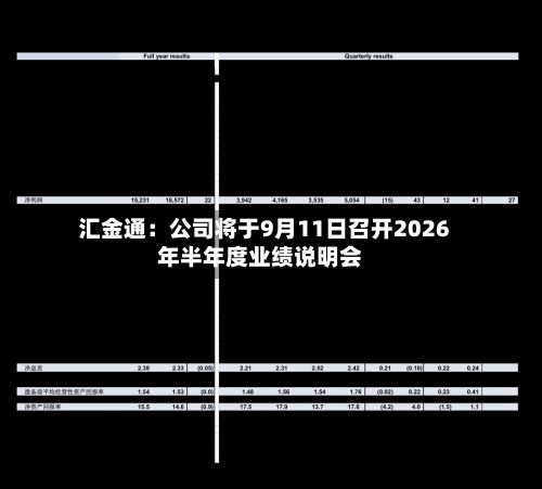 汇金通：公司将于9月11日召开2026年半年度业绩说明会