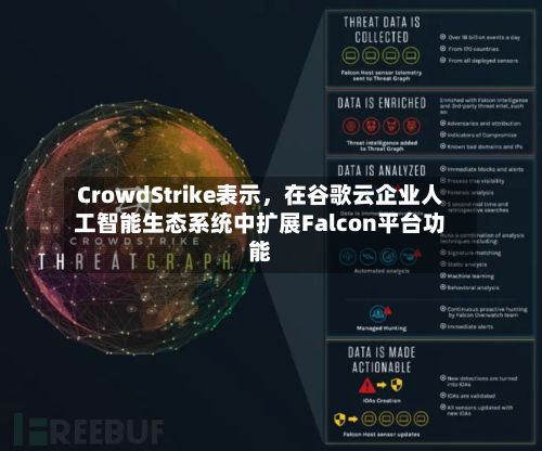 CrowdStrike表示,在谷歌云企业人工智能生态系统中扩展Falcon平台功能