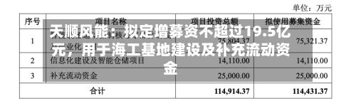 天顺风能：拟定增募资不超过19.5亿元，用于海工基地建设及补充流动资金