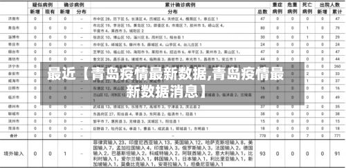 最近【青岛疫情最新数据,青岛疫情最新数据消息】-第2张图片