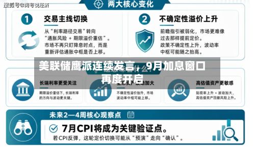 美联储鹰派连续发言，9月加息窗口再度开启