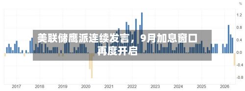 美联储鹰派连续发言，9月加息窗口再度开启-第2张图片