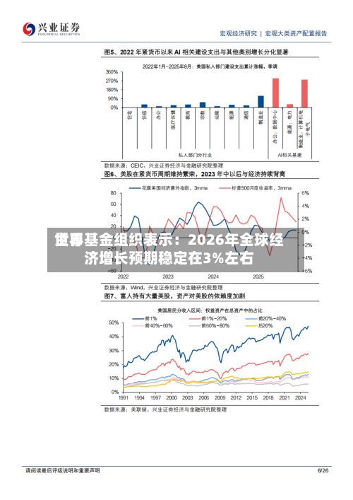世界货币基金组织表示：2026年全球经济增长预期稳定在3%左右-第2张图片