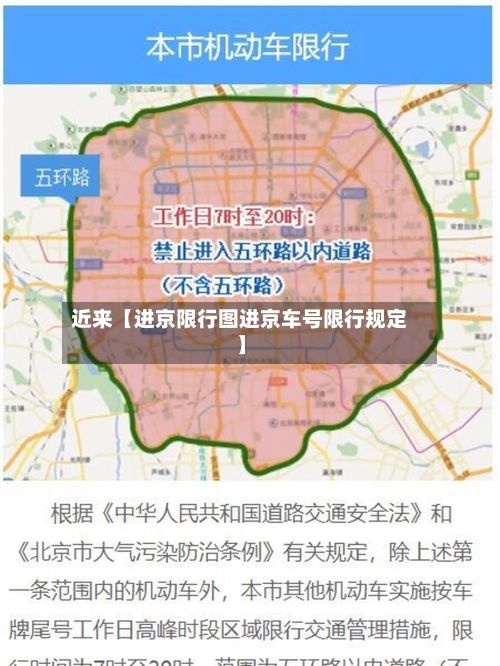 近来【进京限行图进京车号限行规定】-第2张图片