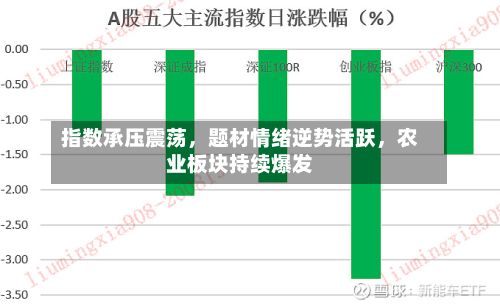 指数承压震荡，题材情绪逆势活跃，农业板块持续爆发-第2张图片