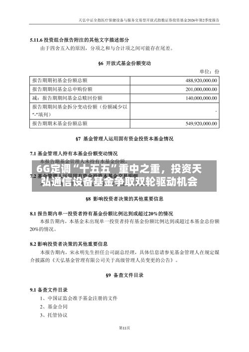 6G定调“十五五”重中之重，投资天弘通信设备基金争取双轮驱动机会-第3张图片