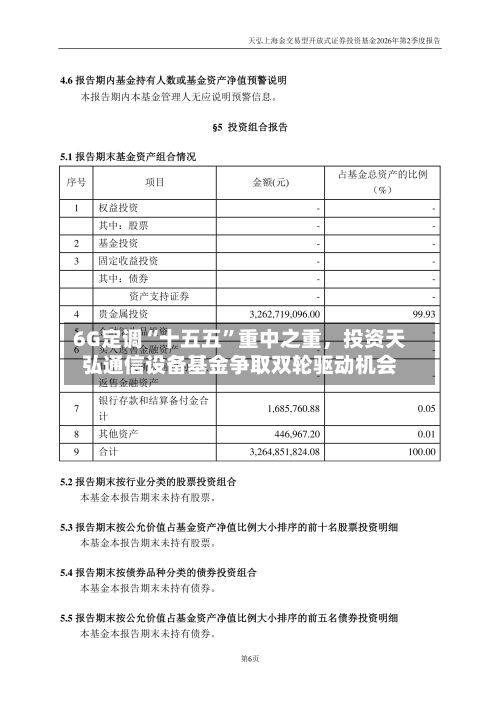 6G定调“十五五	”重中之重，投资天弘通信设备基金争取双轮驱动机会-第2张图片