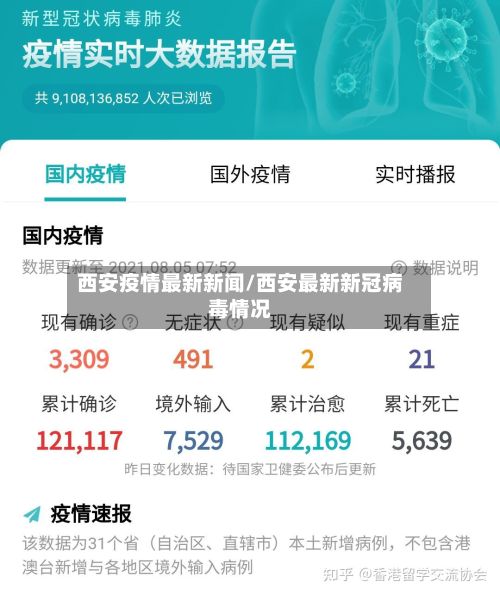 西安疫情最新新闻/西安最新新冠病毒情况