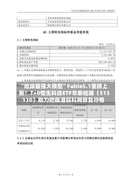 “地球最强大模型	”Fable5.1重磅上新！T+0恒生科技ETF华泰柏瑞（513130）助力把握港股科网修复行情-第2张图片