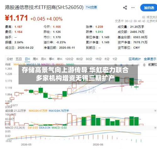 存储高景气向上游传导 华虹宏力联合多家机构增资无锡三期扩产-第3张图片