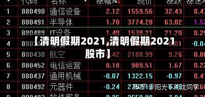 【清明假期2021,清明假期2021股市】