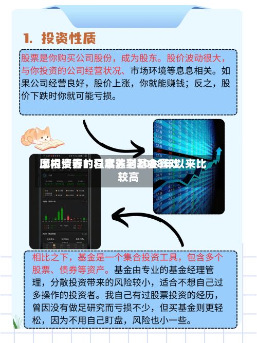 摩根资管:日本养老基金喜欢
国内债券的程度达到2008年以来比较高
-第3张图片