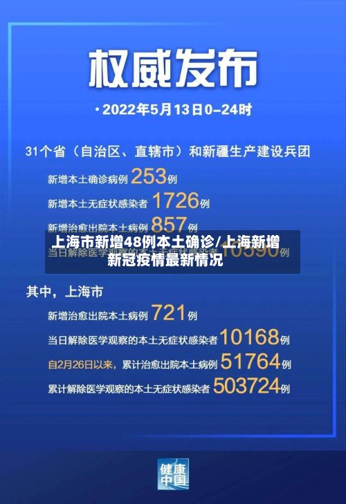 上海市新增48例本土确诊/上海新增新冠疫情最新情况-第2张图片