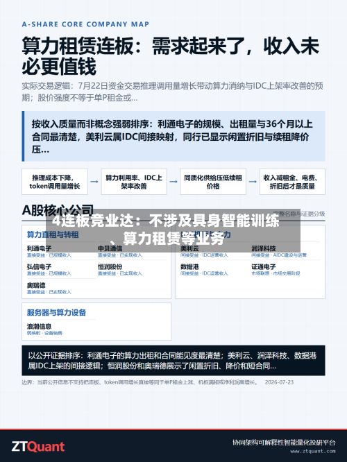 4连板竞业达：不涉及具身智能训练、算力租赁等业务-第3张图片
