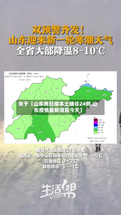 关于【山东昨日增本土确诊24例,山东疫情最新消息今天】