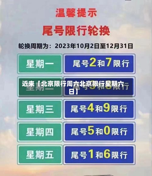 近来【北京限行周六北京限行星期六日】