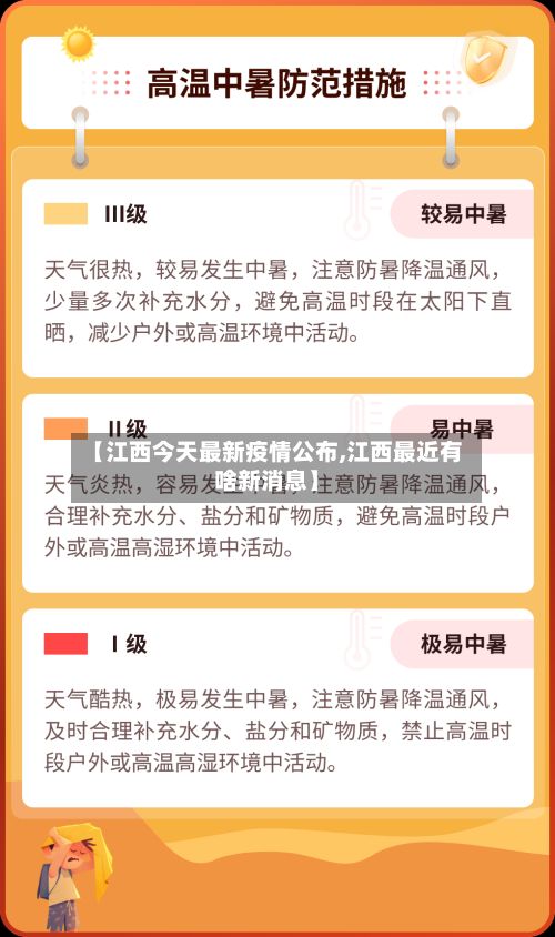 【江西今天最新疫情公布,江西最近有啥新消息】-第2张图片
