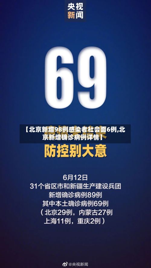 【北京新增98例感染者社会面6例,北京新增确诊病例详情】
