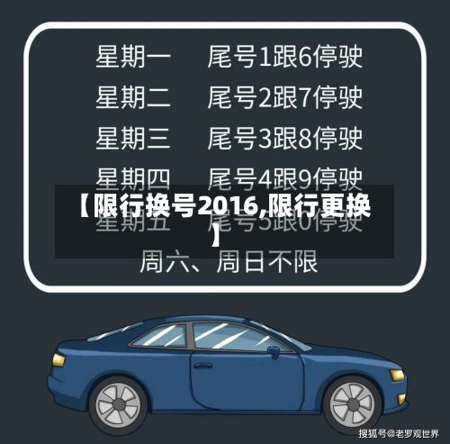 【限行换号2016,限行更换】-第2张图片