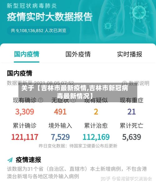 关于【吉林市最新疫情,吉林市新冠病毒最新情况】