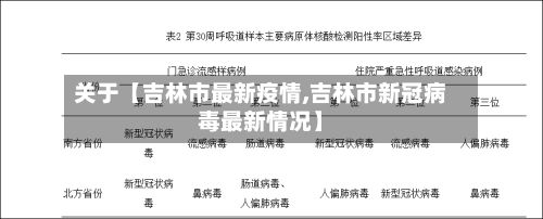 关于【吉林市最新疫情,吉林市新冠病毒最新情况】-第2张图片