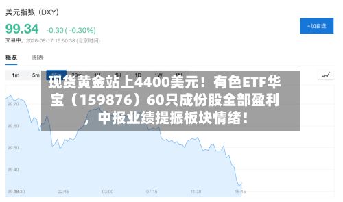 现货黄金站上4400美元!有色ETF华宝(159876)60只成份股全部盈利,中报业绩提振板块情绪!