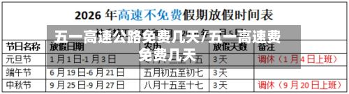 五一高速公路免费几天/五一高速费免费几天-第2张图片