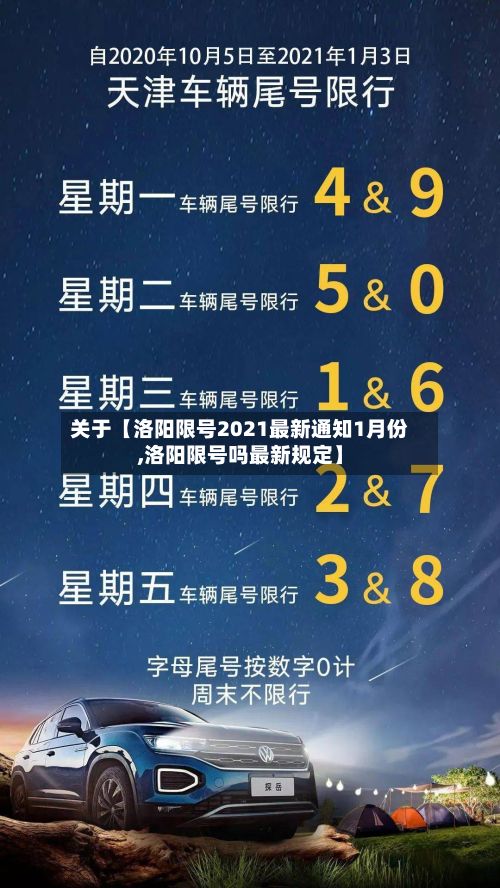 关于【洛阳限号2021最新通知1月份,洛阳限号吗最新规定】