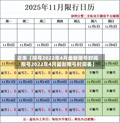 近来【限号2022年4月最新限号时间限号2022年4月最新限号时间表】