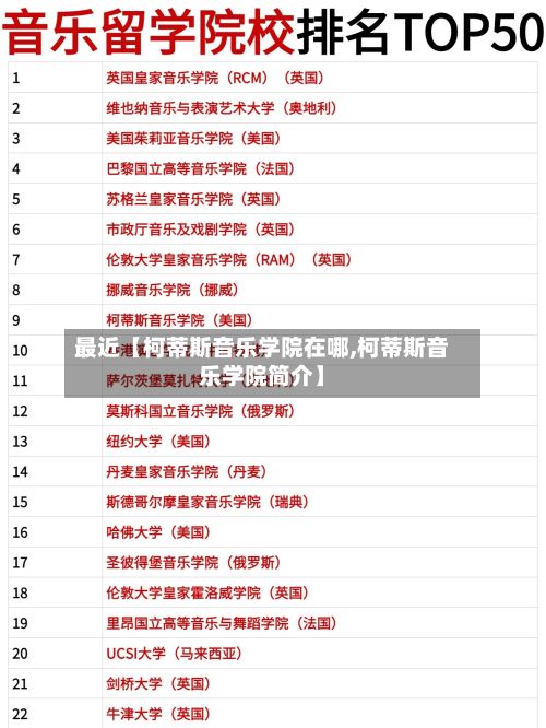 最近【柯蒂斯音乐学院在哪,柯蒂斯音乐学院简介】-第2张图片