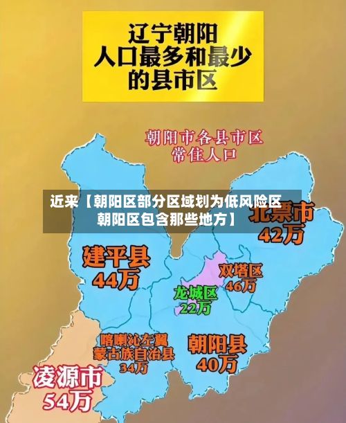 近来【朝阳区部分区域划为低风险区朝阳区包含那些地方】-第2张图片