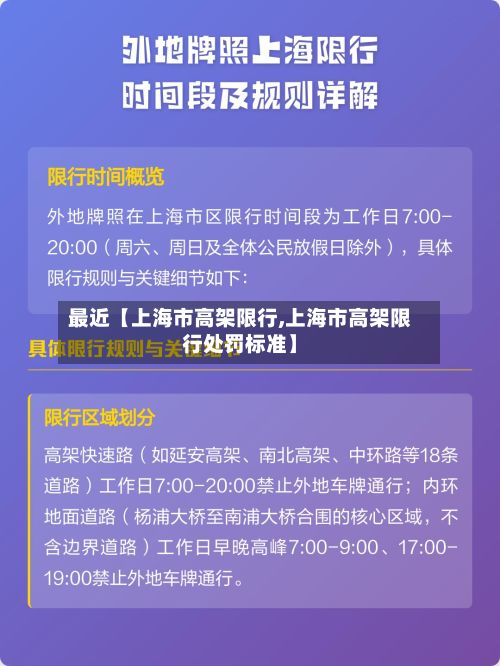 最近【上海市高架限行,上海市高架限行处罚标准】