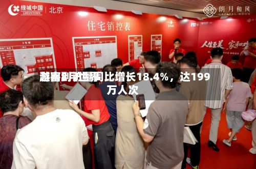 越南8月世界游客到访量同比增长18.4%	，达199万人次-第2张图片