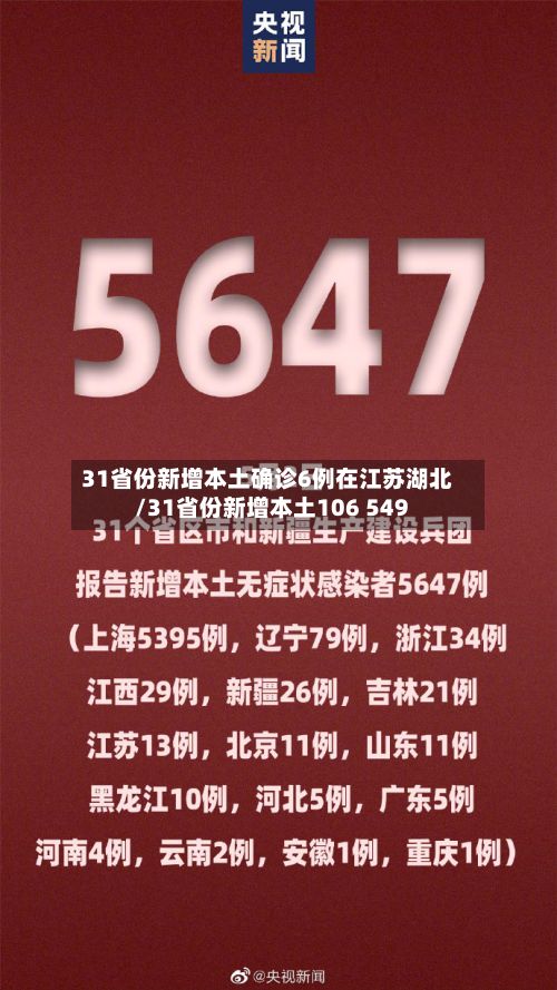 31省份新增本土确诊6例在江苏湖北/31省份新增本土106 549