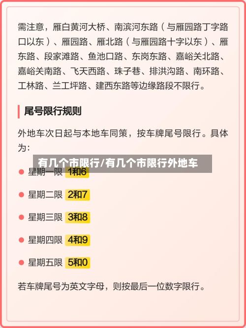 有几个市限行/有几个市限行外地车