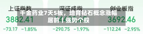 千金药业7天5板，培育钻石概念涨幅居前丨强势个股-第2张图片