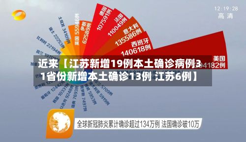 近来【江苏新增19例本土确诊病例31省份新增本土确诊13例 江苏6例】-第3张图片