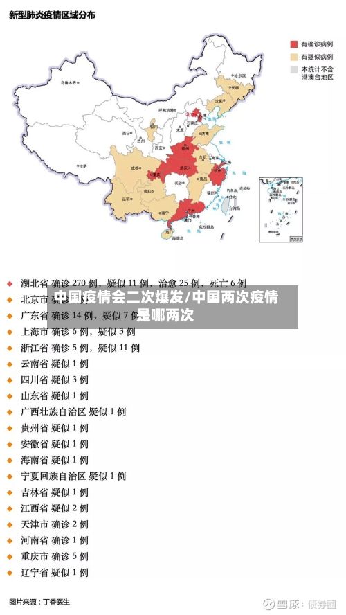 中国疫情会二次爆发/中国两次疫情是哪两次