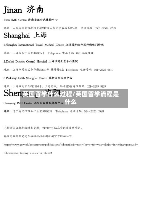 英国留学什么过程/英国留学流程是什么