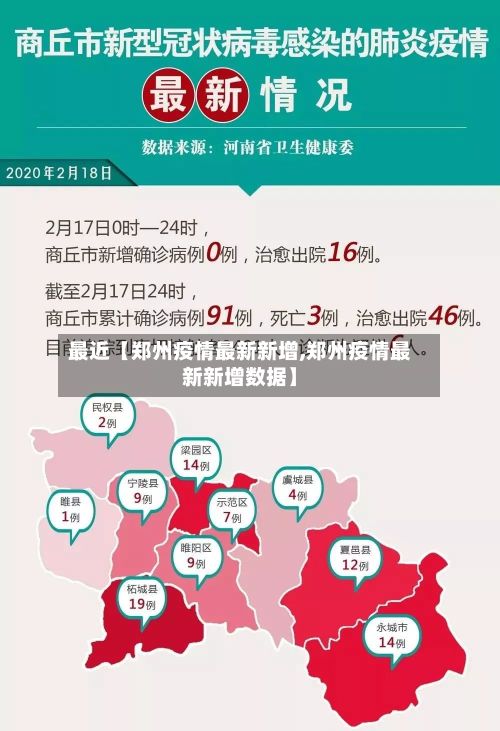 最近【郑州疫情最新新增,郑州疫情最新新增数据】-第3张图片