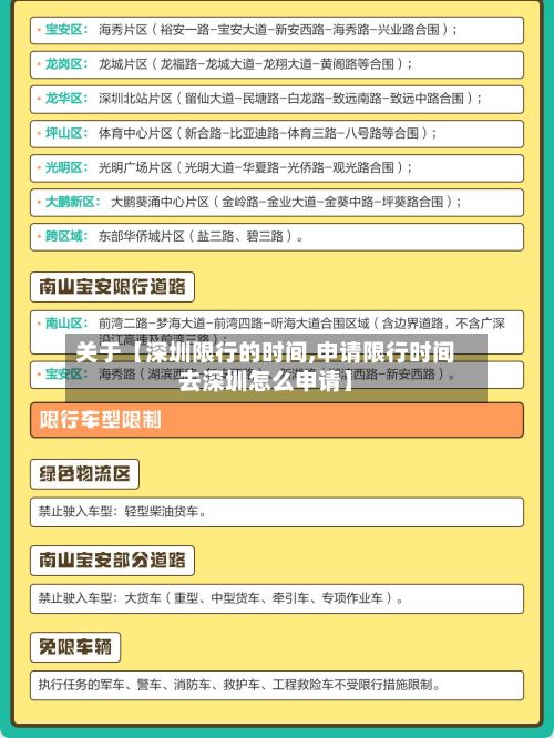 关于【深圳限行的时间,申请限行时间去深圳怎么申请】-第2张图片