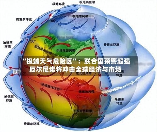 “极端天气危险区”：联合国预警超强厄尔尼诺将冲击全球经济与市场